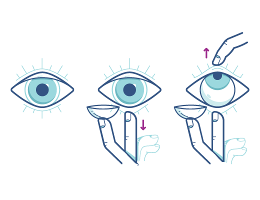 Suivez cette technique d'ouverture des yeux pour mettre vos lentilles de contact
